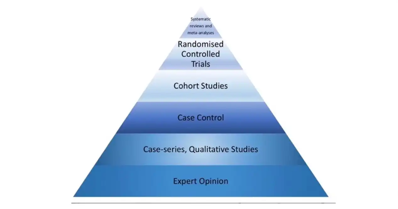 From Instinct to Insight: Decoding Evidence in Philanthropy